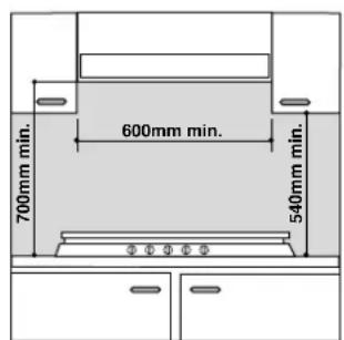 INDESIT P 740 AS (IX) - Installazione dei piani da incasso - 1