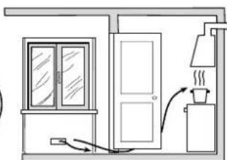 INDESIT P 740 AS (IX) - Positionnement - 3