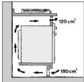 INDESIT P 740 AS (IX) - Het installeren van inbouwkookplaten - 9