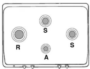 INDESIT P 740 AS (IX) - Specifikationer for gasblus og dyser - 1