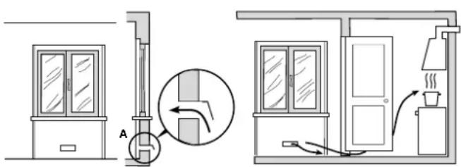 INDESIT P 740 AS (IX) - Posizionamento - 3