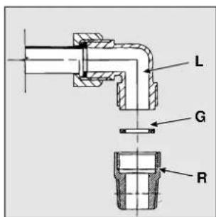 INDESIT P 740 AS (IX) - Raccordement gaz - 1