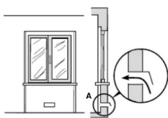 INDESIT P 740 AS (IX) - Positioning the Cooktop - 3