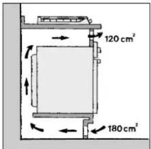 INDESIT P 740 AS (IX) - Installation of Built-in Cooktops - 10