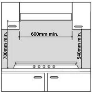 INDESIT P 740 AS (IX) - Installation der Einbaukochmülde - 1
