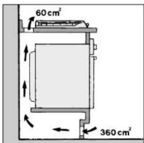 INDESIT P 740 AS (IX) - Posicao - 12