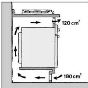 INDESIT P 740 AS (IX) - Installation des tables à encastrer - 8
