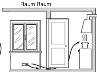 INDESIT P 740 AS (IX) - werden - 4