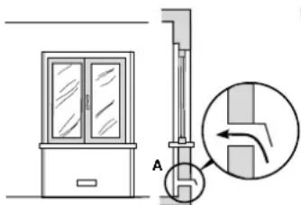INDESIT P 740 AS (IX) - Placering - 3