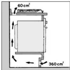 INDESIT P 740 AS (IX) - Installation of Built-in Cooktops - 9