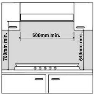INDESIT P 740 AS (IX) - Het installeren van inbouwkookplaten - 1