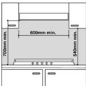 INDESIT P 740 AS (IX) - Installation des tables à encastrer - 1