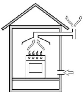 INDESIT P 740 AS (IX) - werden - 2