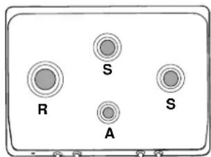 INDESIT P 740 AS (IX) - Dieses Gerät entspricht den folgenden EG-Richtlinien: - 1