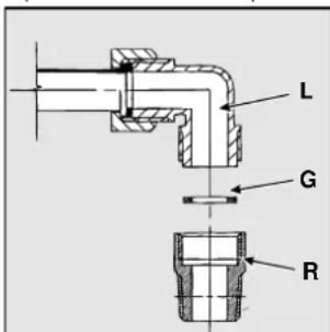 INDESIT P 740 AS (IX) - Gasanschluß - 1