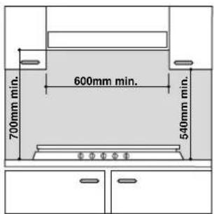 INDESIT P 740 AS (IX) - Installation of Built-in Cooktops - 1