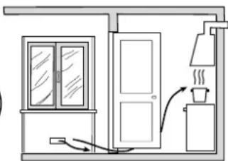 INDESIT P 740 AS (IX) - Placering - 4