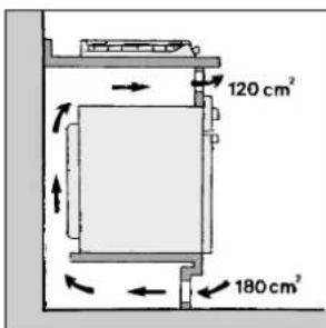 INDESIT P 740 AS (IX) - Posicao - 13