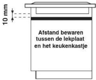 INDESIT HK 64 R D (IX) - Installeren - 2