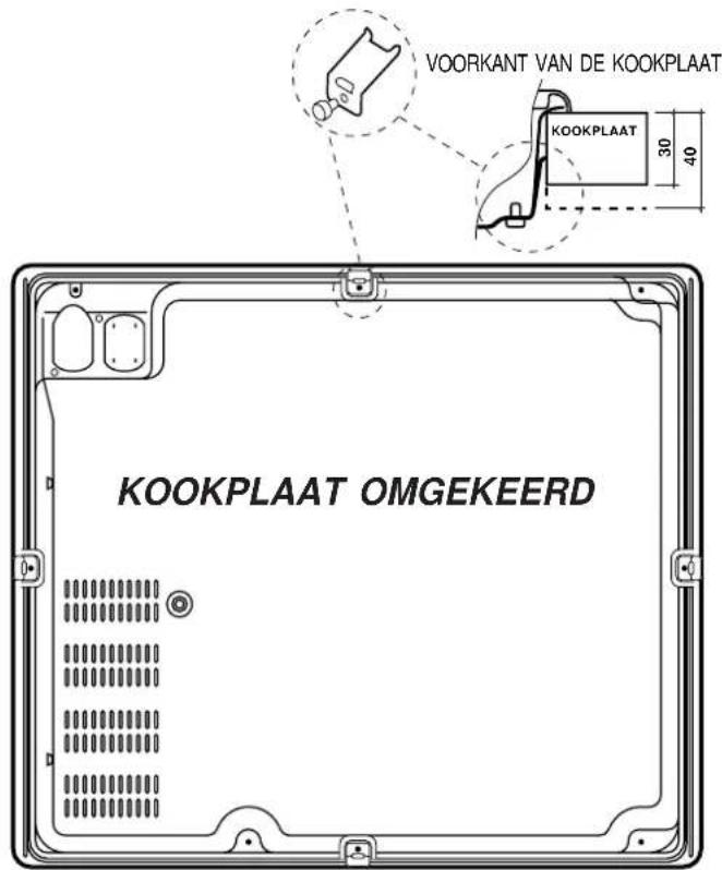 INDESIT HK 64 R D (IX) - Deze schroeven要去nt altijd bereikbaar zich. - 1