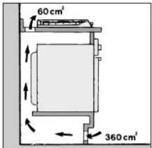 INDESIT P 640 A (BK) - Installation of Built-in Cooktops - 9
