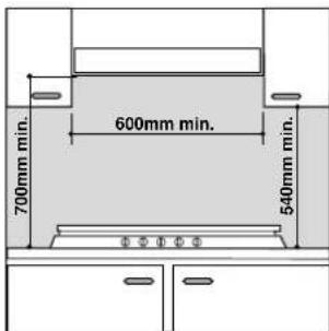 INDESIT P 640 A (BK) - Installation der Einbaukochmulde - 1