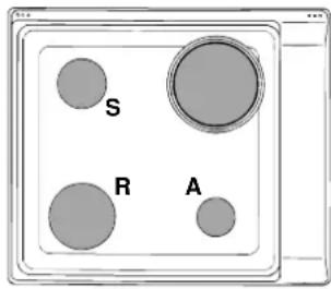 INDESIT P 640 A (BK) - Características dos queimadores e dos injectores - 3