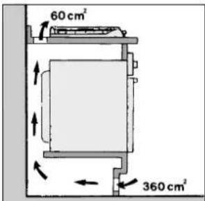 INDESIT P 640 A (BK) - Installazione dei piani da incasso - 6