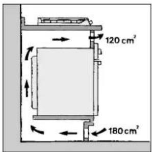 INDESIT P 640 A (BK) - Instalação de planos da encaixe - 7