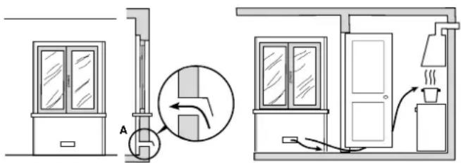 INDESIT P 640 A (BK) - Positioning the Cooktop - 3