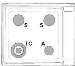 INDESIT PIM 640 A (BK) - Unicamente para aquellos aparatos con dispositivos de seguridad contra fugas de gas. - 3