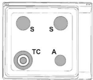 INDESIT PIM 640 A (BK) - Caractéristiques des brûleurs et des injecteurs - 3