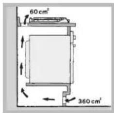 INDESIT PIM 640 A (BK) - Bentnla - 3