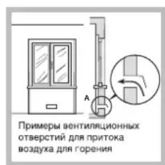 INDESIT PIM 640 A (BK) - PacnoJoxeHne - 2