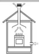 INDESIT PIM 640 A (BK) - Positioning - 1