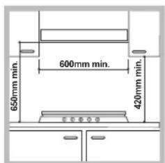 INDESIT PIM 640 A (BK) - Inbouw - 1