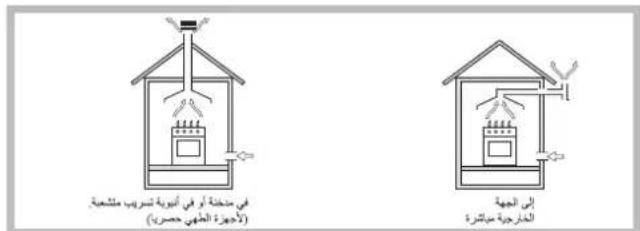 INDESIT PIM 640 A (BK) - AR - 6