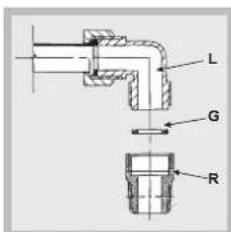 INDESIT PIM 640 A (BK) - Anschluss an die Gasleitung - 1