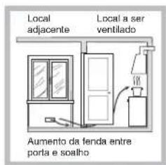 INDESIT PIM 640 A (BK) - Posicionamento - 3