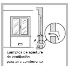 INDESIT PIM 640 A (BK) - Colocación - 3