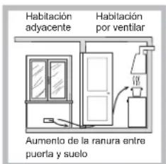 INDESIT PIM 640 A (BK) - Colocación - 4