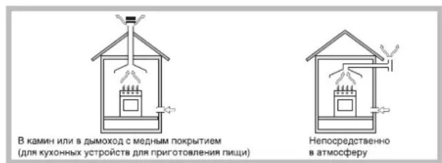 INDESIT PIM 640 A (BK) - PacnoJoxeHne - 1