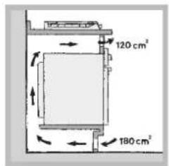 INDESIT PIM 640 A (BK) - Ventilation - 4