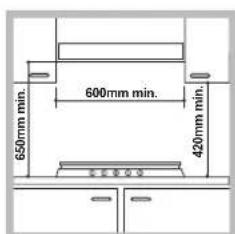 INDESIT PIM 640 A (BK) - Einbau - 1