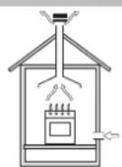 INDESIT PIM 640 A (BK) - Colocación - 1