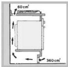 INDESIT PIM 640 A (BK) - Aireación - 3