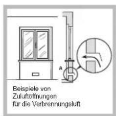 INDESIT PIM 640 A (BK) - Aufstellung - 2