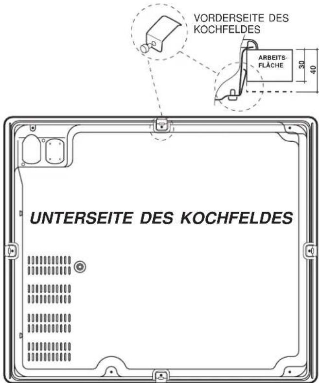 INDESIT TK 642 I CL (T) - Befestigung - 1