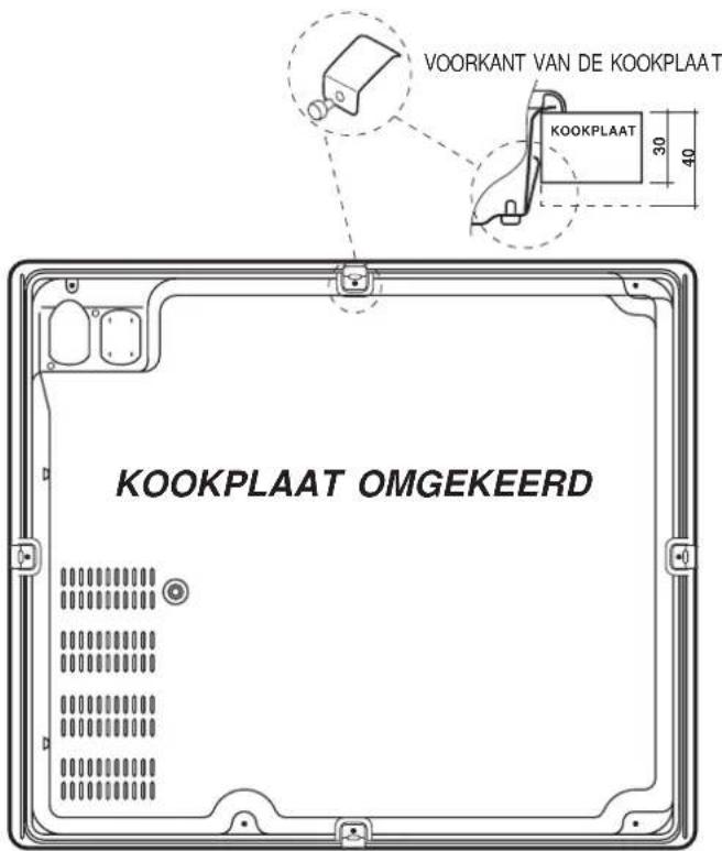 INDESIT TK 642 I CL (T) - Deze schroeven moeten altijd bereikbaar zijn. - 1