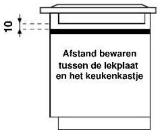 INDESIT TK 642 I CL (T) - Installeren - 2
